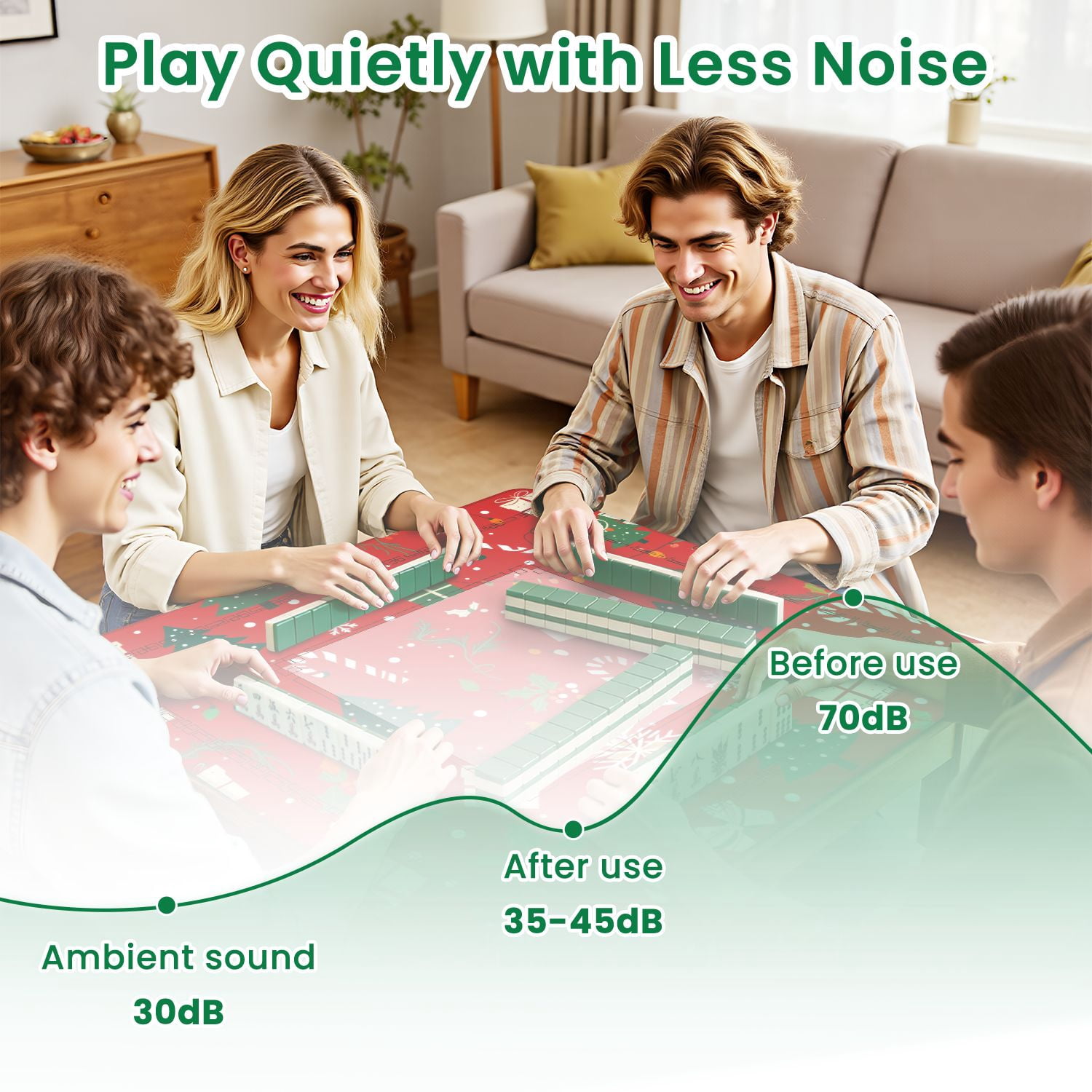 Mahjong Mat 31.5" x 31.5" Christmas tree Christmas ornament red green color Non-Slip Noise Reduction American Mahjong Tiles Table Cover for Dominoes Poker Card Board Games Gift