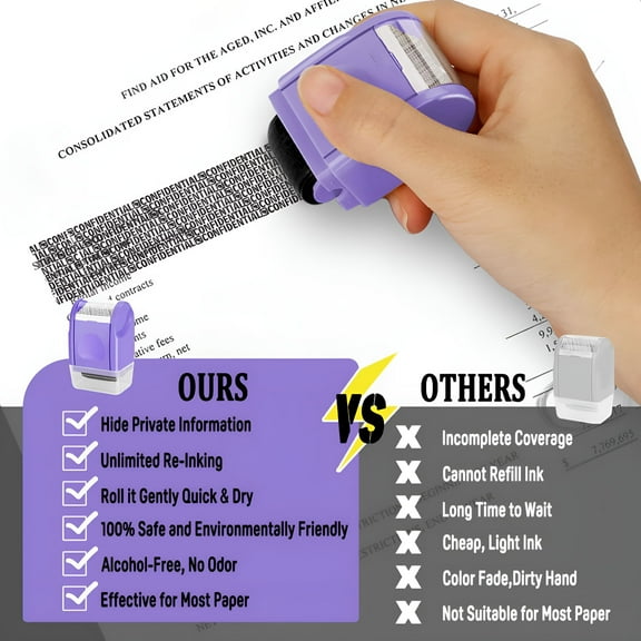 CCOCC Identity Theft Protection Rollers Refillable Guard Your ID Privacy Confidential Data Wide Security Roller with 3 Ink Refills,Green