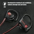 thumbnail image 7 of LETSCOM U8I Bluetooth Headphones V5.0 IPX7 Waterproof, HiFi Bass Stereo Sweatproof Earbuds, 7 of 7