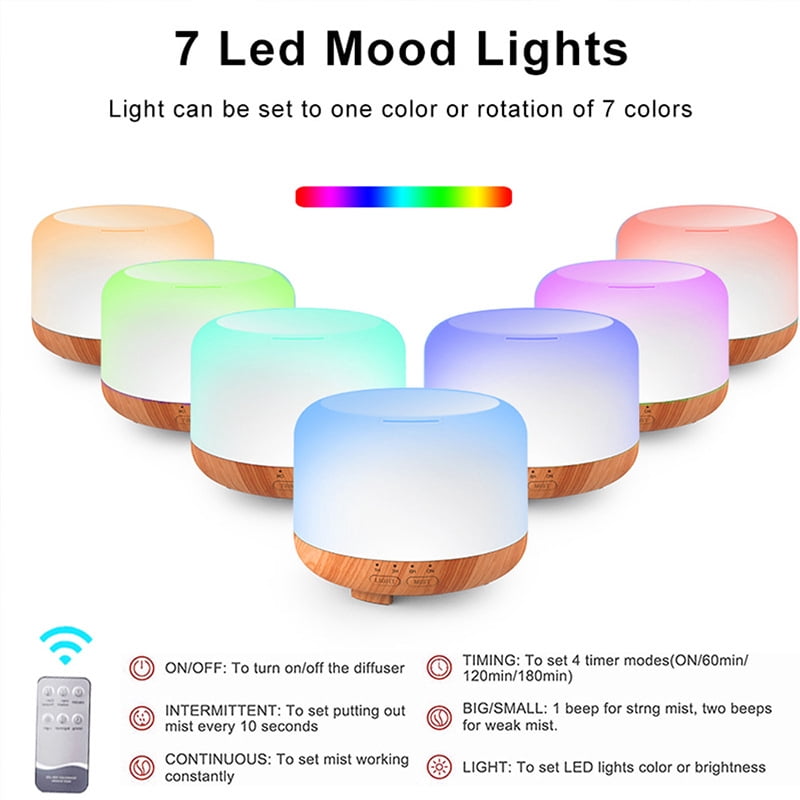 Portable Mini Humidifier, 300ml Small Cool Mist Humidifier, USB Personal Desktop Humidifier for Baby Bedroom Travel Office Home, Auto Shut-Off, 2 Mist Modes, Super Quiet, White