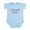 Sky Blue, variant on CafePress - Rather Be Investing Infant Bodysuit - Baby Light Bodysuit, Size Newborn - 24 Months