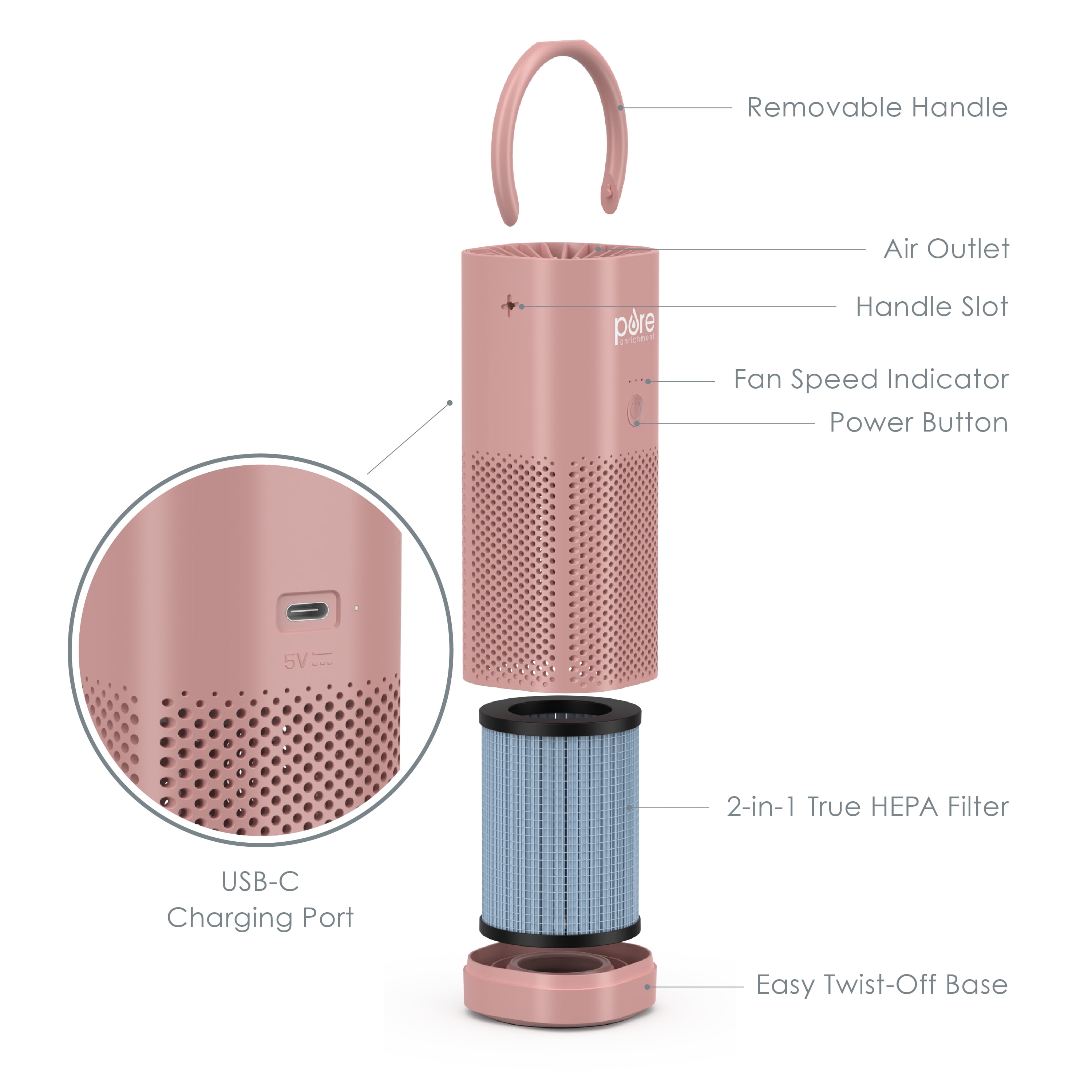 Mini dyson store air purifier