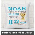 thumbnail image 2 of Printtoo Personalized Birth Announcement Pillow With Insert-Custom State MapBirthStats BabyGender Reveal Gift Nursery Dcor-18x18 Inches, 2 of 6