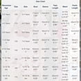 thumbnail image 3 of Cethrio Girls Summer Outfit Sets 2 Piece, Crew Neck Soft Short Sleeve Kids' Clothing Sets Beige Size 10-12, 3 of 5