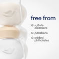 thumbnail image 5 of Dove Beauty Bar Soap For Sensitive Skin, Sensitive, Fragrance Free And Hypoallergenic ,2.6 oz, 5 of 12