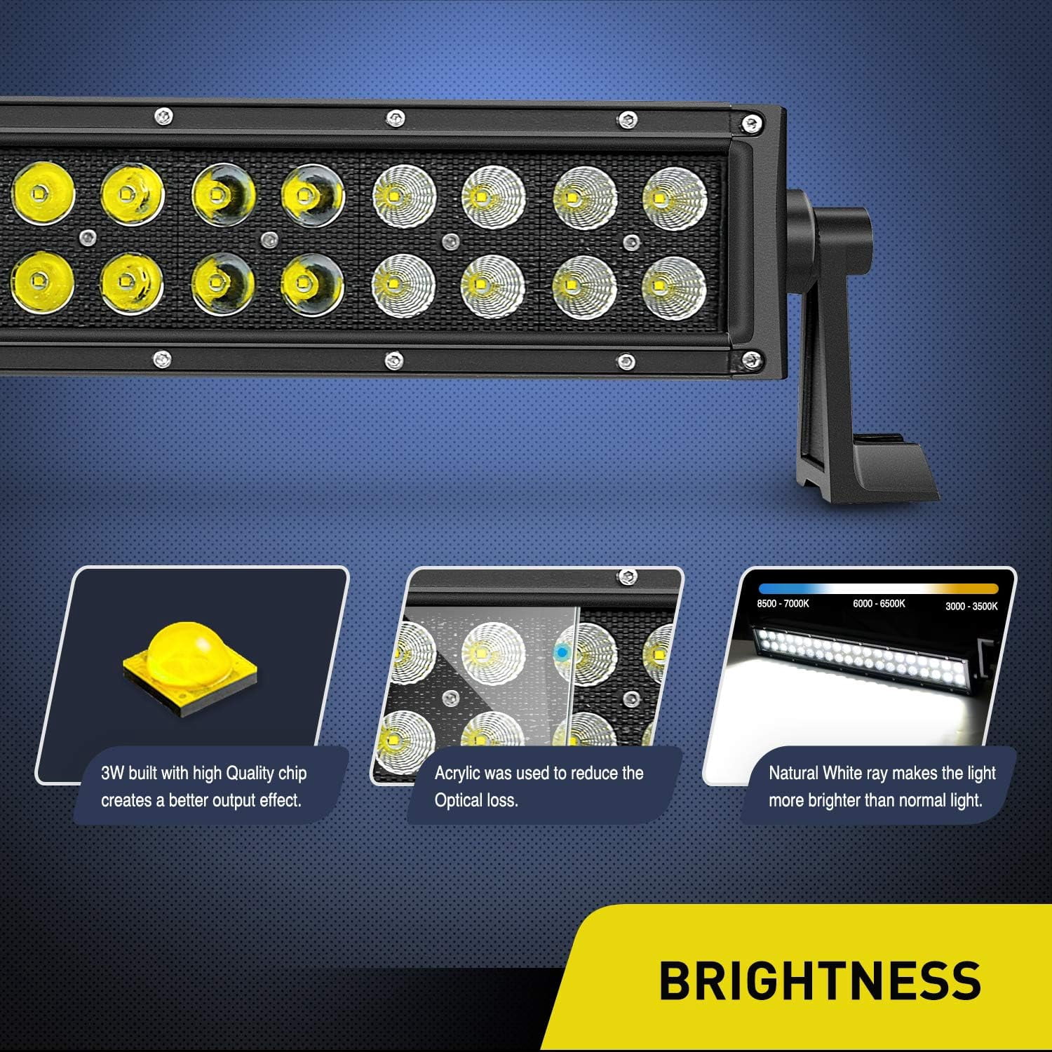 Nilight 120W Waterproof Spot & Flood LED Light Bar for SUV ATV Truck 4x4 Boat