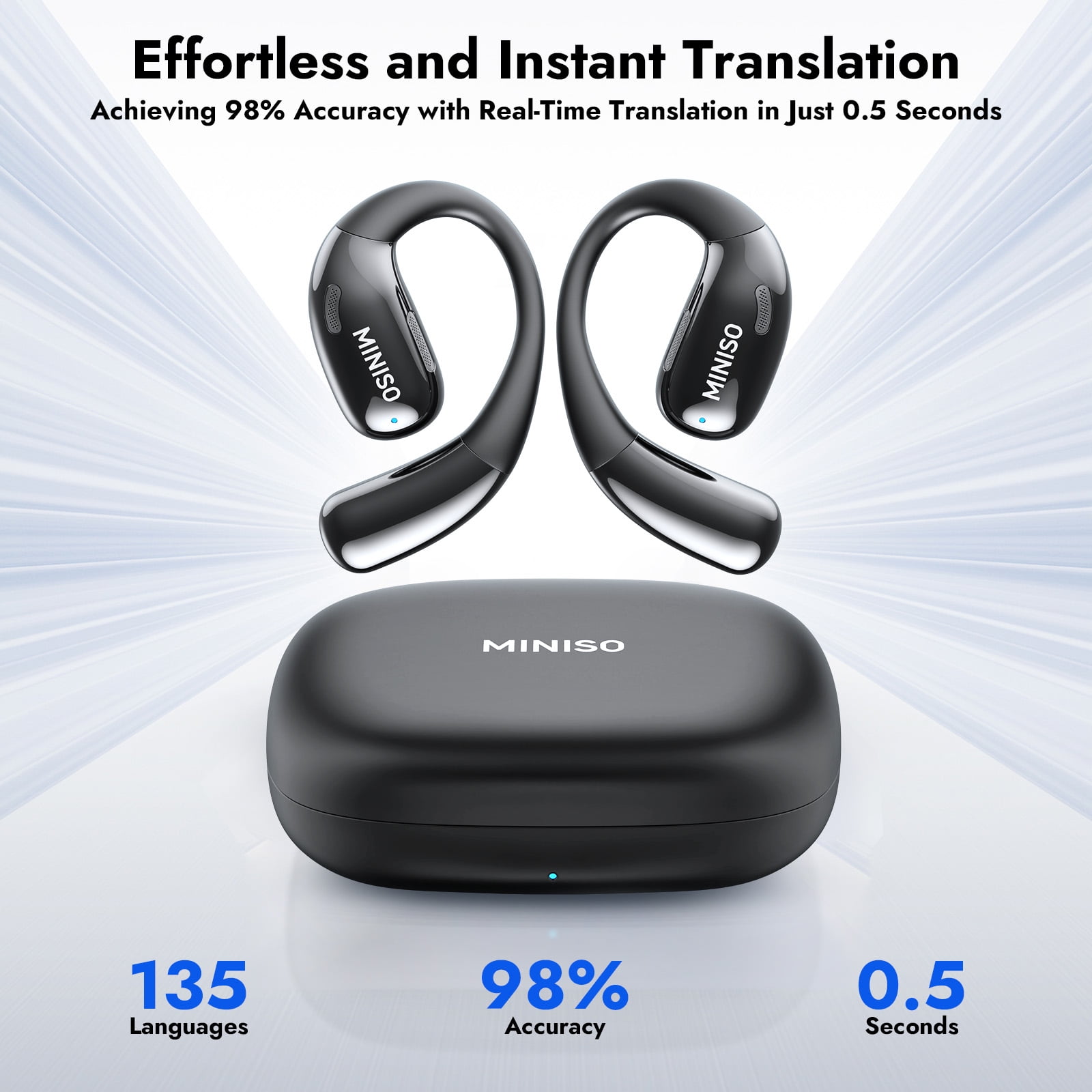 MINISO X28 AI Translation Earbud Open Ear Wireless Earbud Support 135 Language Real Time Translation