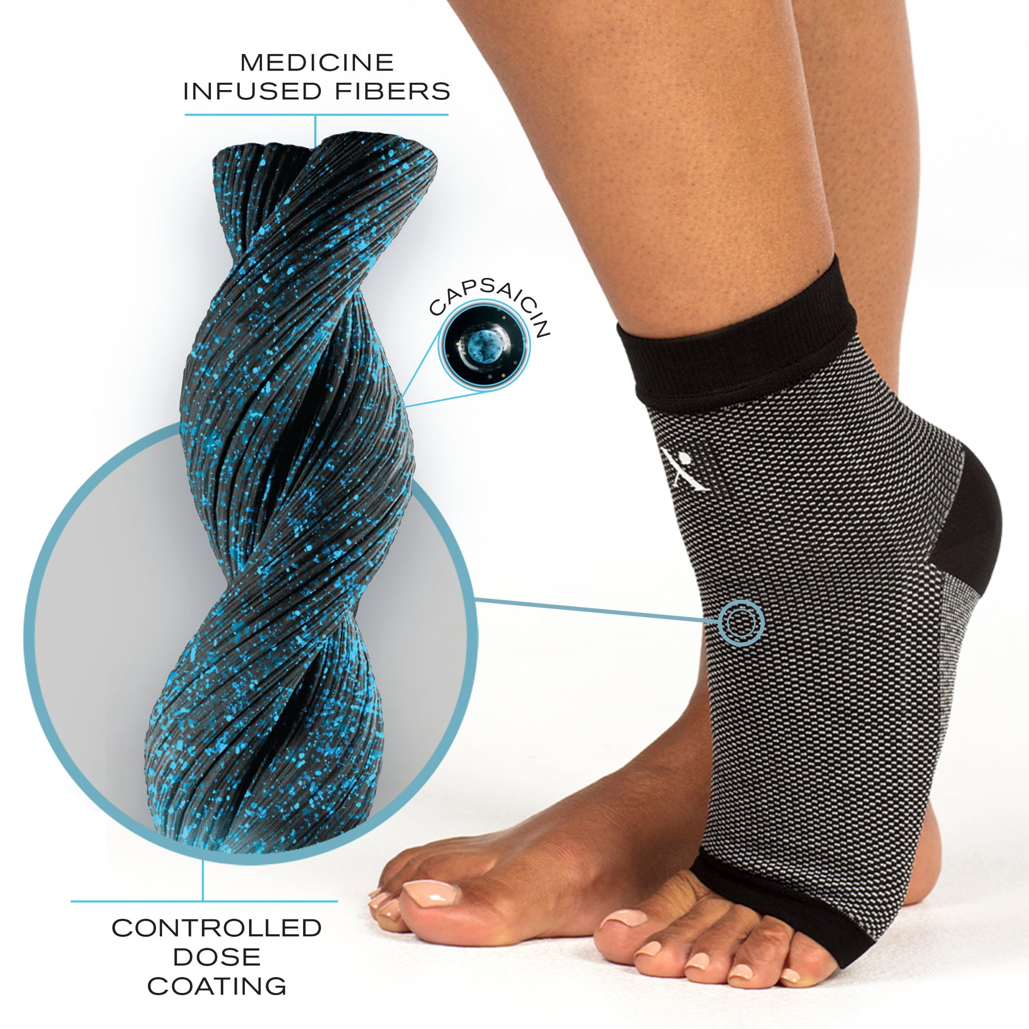 (3 pack) Nufabrx Pain Relieving Ankle Compression Sleeve for Men and Women