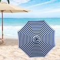 thumbnail image 4 of 270CM Umbrella Replacement Canopy UV Protection Outdoor Garden Patio Backyard Parasol Market Table Top Umbrella Replacement Fabric Cloth Cover-Blue, 4 of 6