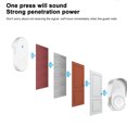 thumbnail image 5 of WJHWSX Wireless Doorbell,Smart Doorbell Wireless,LED Flashing for Hearing Impaired with 1 Receiver,ABS, 5 of 7