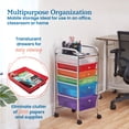 thumbnail image 4 of ECR4Kids 6-Drawer Everyday Rolling Utility Storage Cart, Mobile Organizer, Assorted, 4 of 9