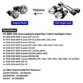 thumbnail image 4 of 2pcs Led Angel Eyes Marker Lights Bulbs For E39 E53 E60 E61 E63 E64 E65 E66 E87 525i 530i Xi 545i M5-hyZZ16, 4 of 5