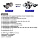 thumbnail image 4 of 2Pcs LED Angel Eyes Marker Light Bulbs for BMW E39 E53 E60 E61 E63 E64 & More, 4 of 5