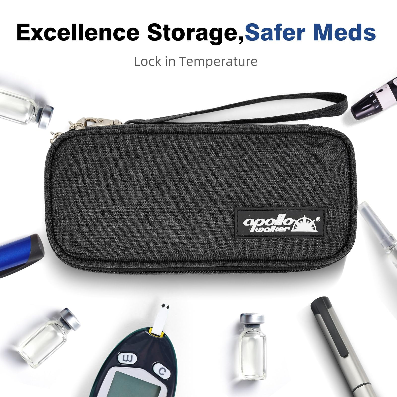 Insulin Travel Cooler Case - Tsa Approved Medication Bag with Ice Packs