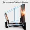thumbnail image 2 of WIFKLSIIPG Screen Holder Stand Portable Enlarged Phone Mobile Expander Magnifier Folding Phone Holder, 2 of 7
