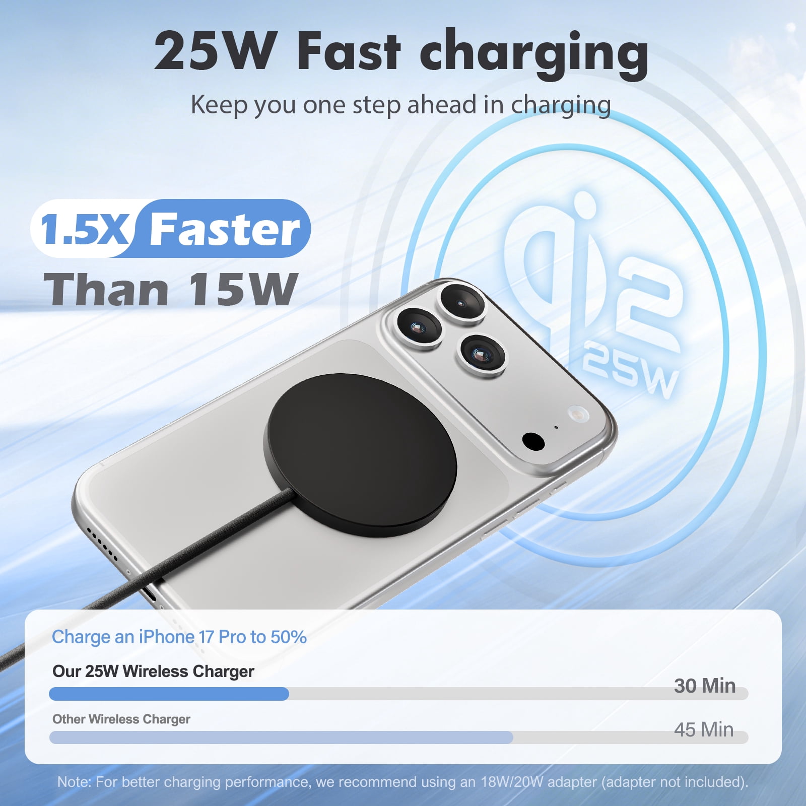 Magnetic Wireless Charger, 25W Magnetic Wireless Charging Pad Compatible for iPhone 17/16/15/14/13/12, AirPods,Ultra-Slim Case Friendly Charging Mat (Black)