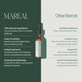 thumbnail image 3 of MAREAL Aceite de Romero Org&aacute;nico para El Crecimiento Del Cabello | Con Aceite de Coco Y Castor Oil | Perfecto para Cabello Seco, Da&ntilde;ado Y Fino | Textura Ligera | 100% Puro Y Natu, 3 of 8