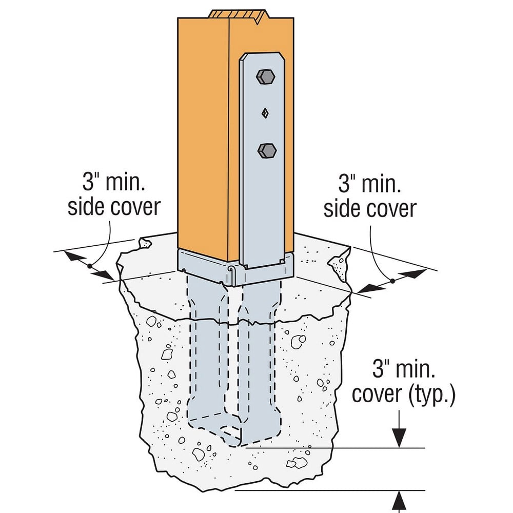 CBSQ Hot-Dip Galvanized Standoff Column Base for 6x6 Nominal Lumber with SDS Screws