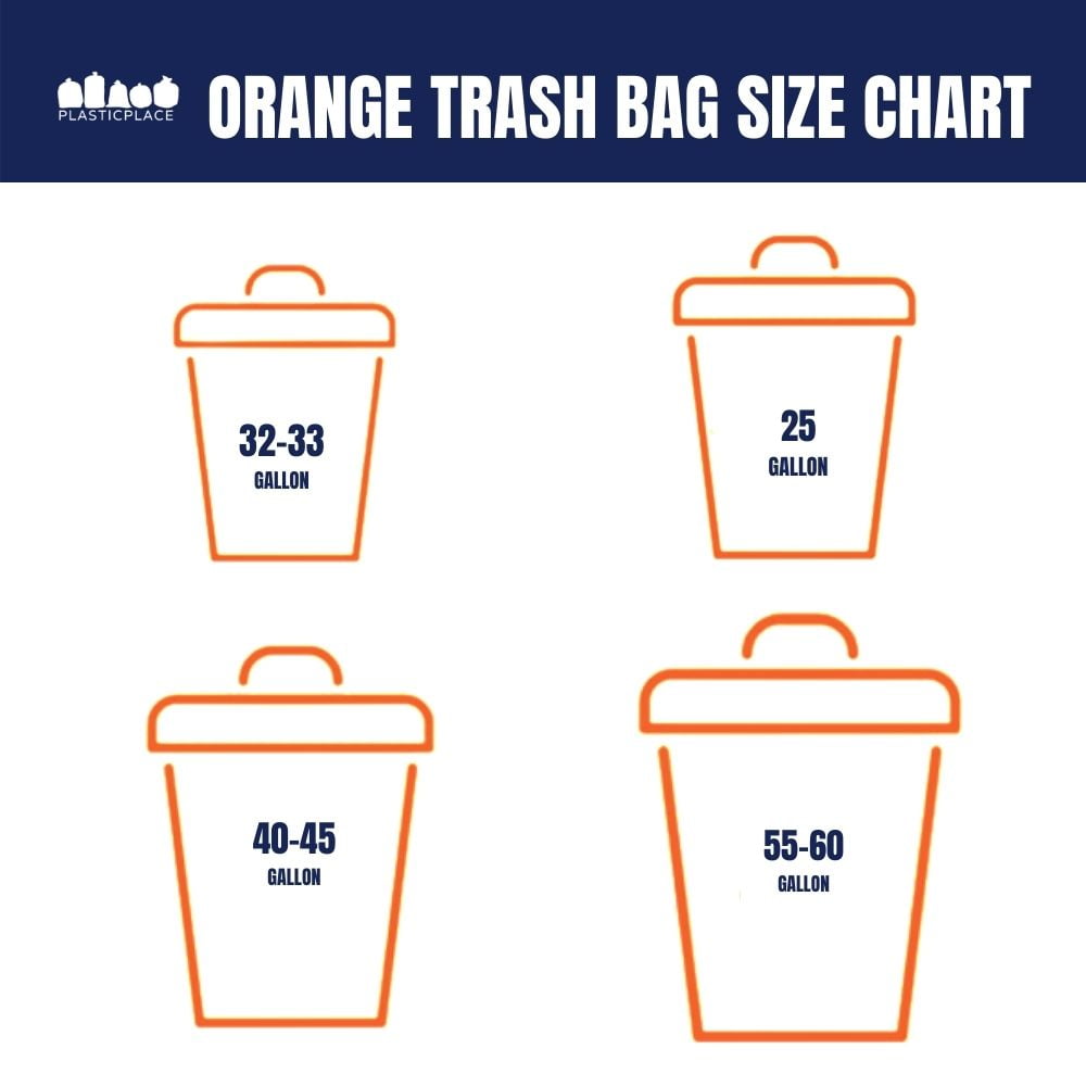 Plasticplace Heavy Duty Black Trash Bags 1.2 Mil 250 Count - 32-33 Gallon,  250 Count, 32-33 Gallon - Gerbes Super Markets