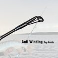 thumbnail image 3 of 4-Piece Carbon Fiber Boat Fishing Rod Spinning Portable Tournament Pole for Fresh & Saltwater, 3 of 7