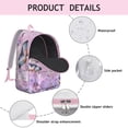 thumbnail image 5 of Floral Butterfly Pattern Canvas Bookbag – Large Capacity Travel Backpack with Durable Oxford Material and Anti-theft Features for Female Professionals, Students, and Outdoor Enthusiasts, 5 of 5
