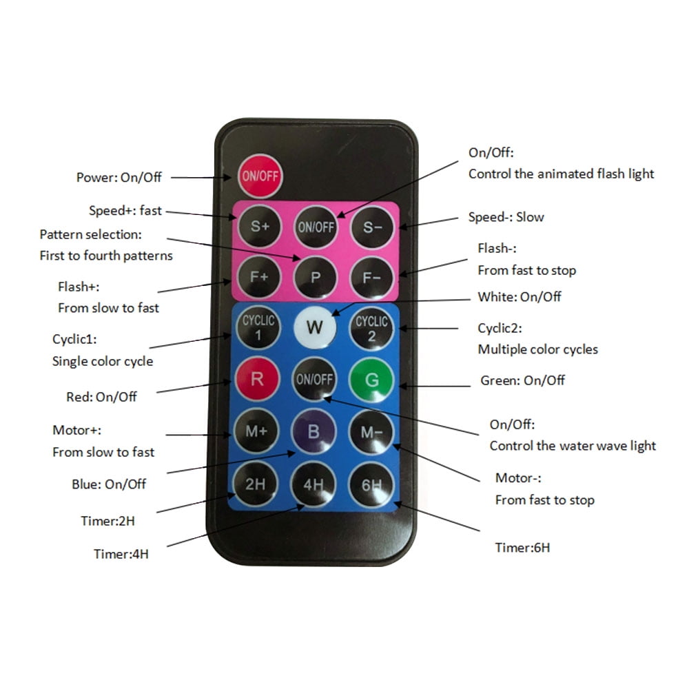 remote control cycles