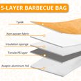 thumbnail image 4 of BBQ Blanket for Resting Meat, Smoked Grilled Bag for Brisket, Turkey, Pork Shoulder, Beef, Rest Ez Smoker Meat Resting Blanket Wide Mouth, Grilling Gift for Men, Dad, Husband, 4 of 7