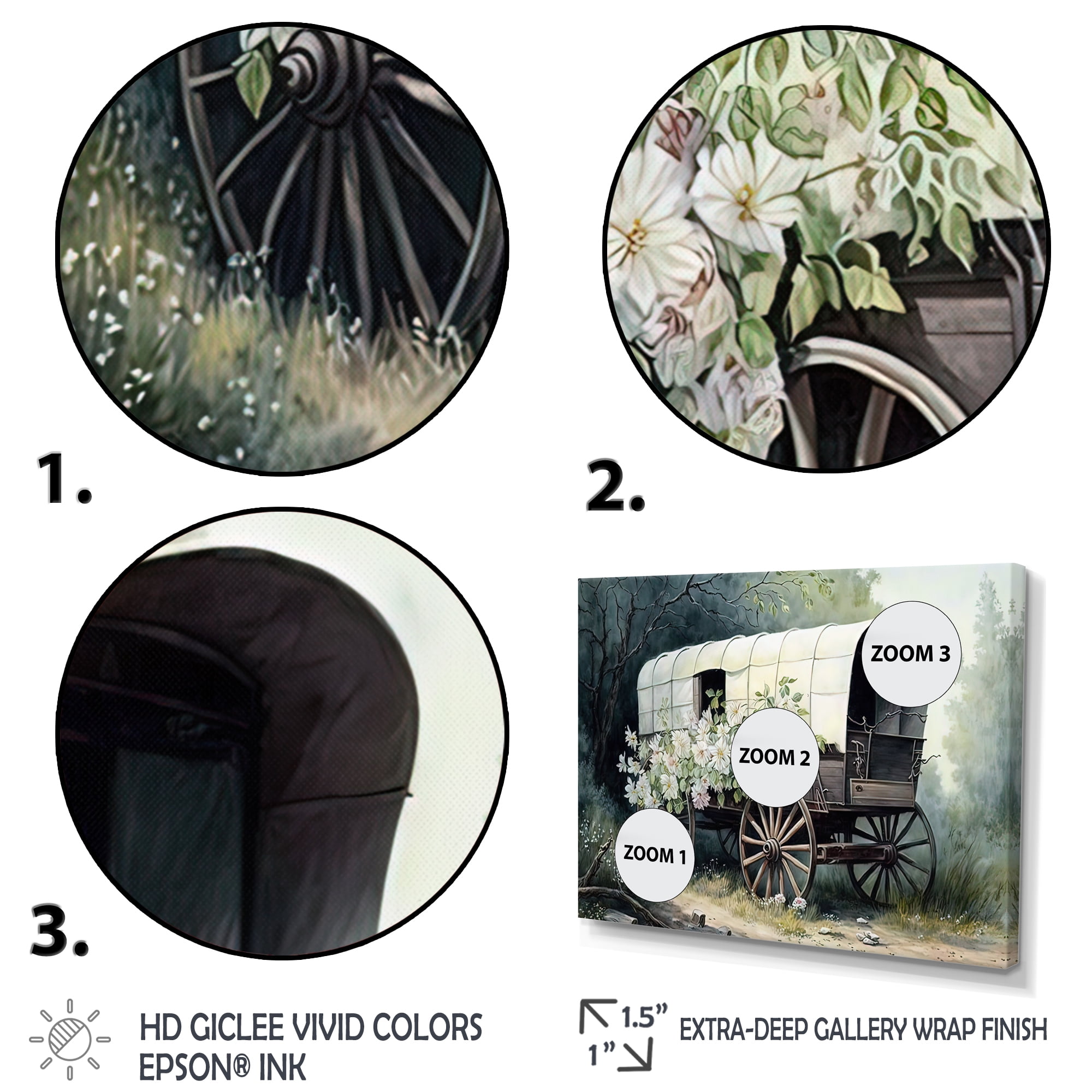Designart Flower Old Cottage Caravan I Canvas Wall Art