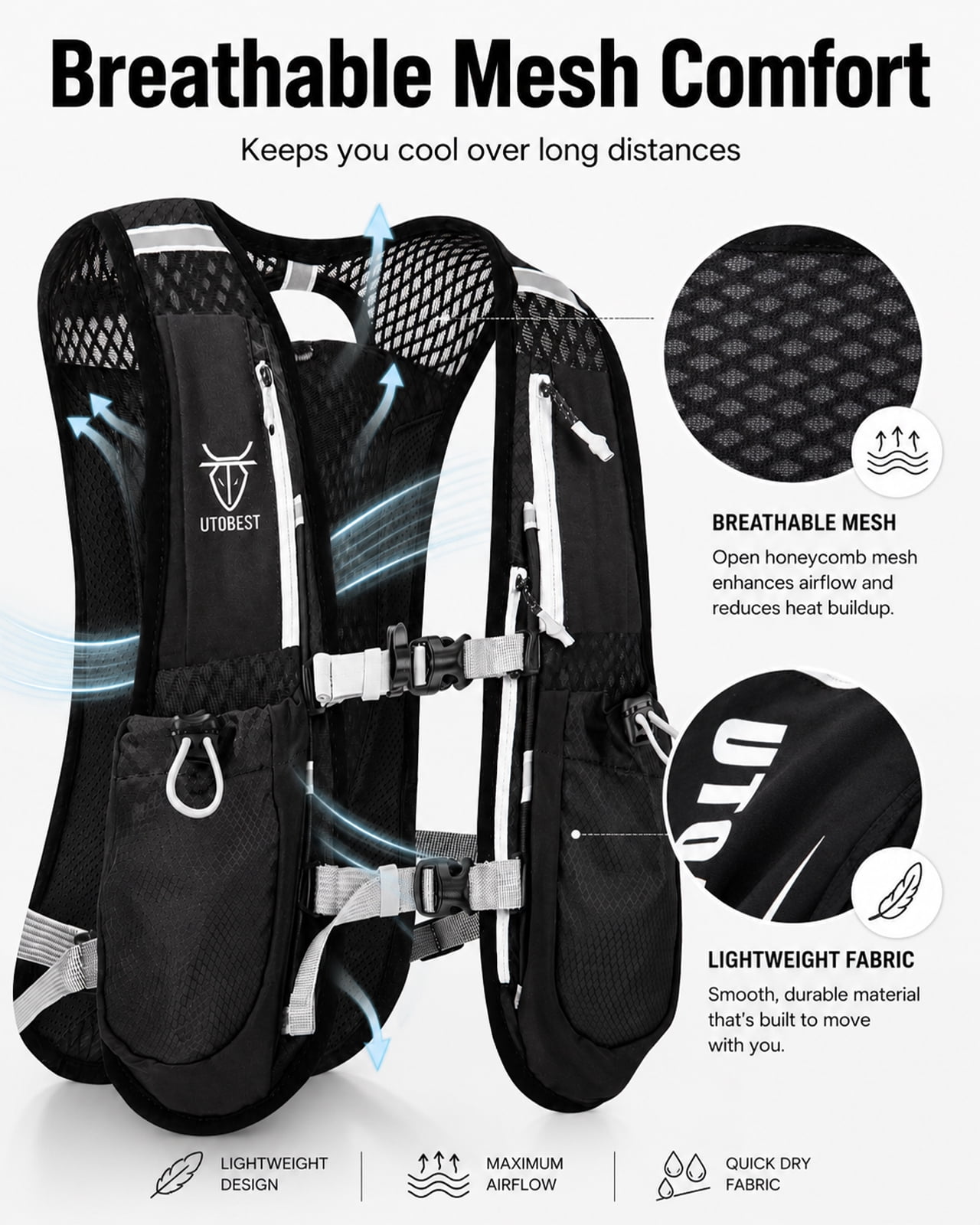 UTOBEST Running Backpacks Lightweight Hydration Pack Functional Running Vest 5L