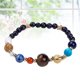 thumbnail image 3 of Pulsera de cuentas de piedra natural con diseño de galaxia, ocho planetas y sistema solar, para mujeres y hombres, 3 of 7