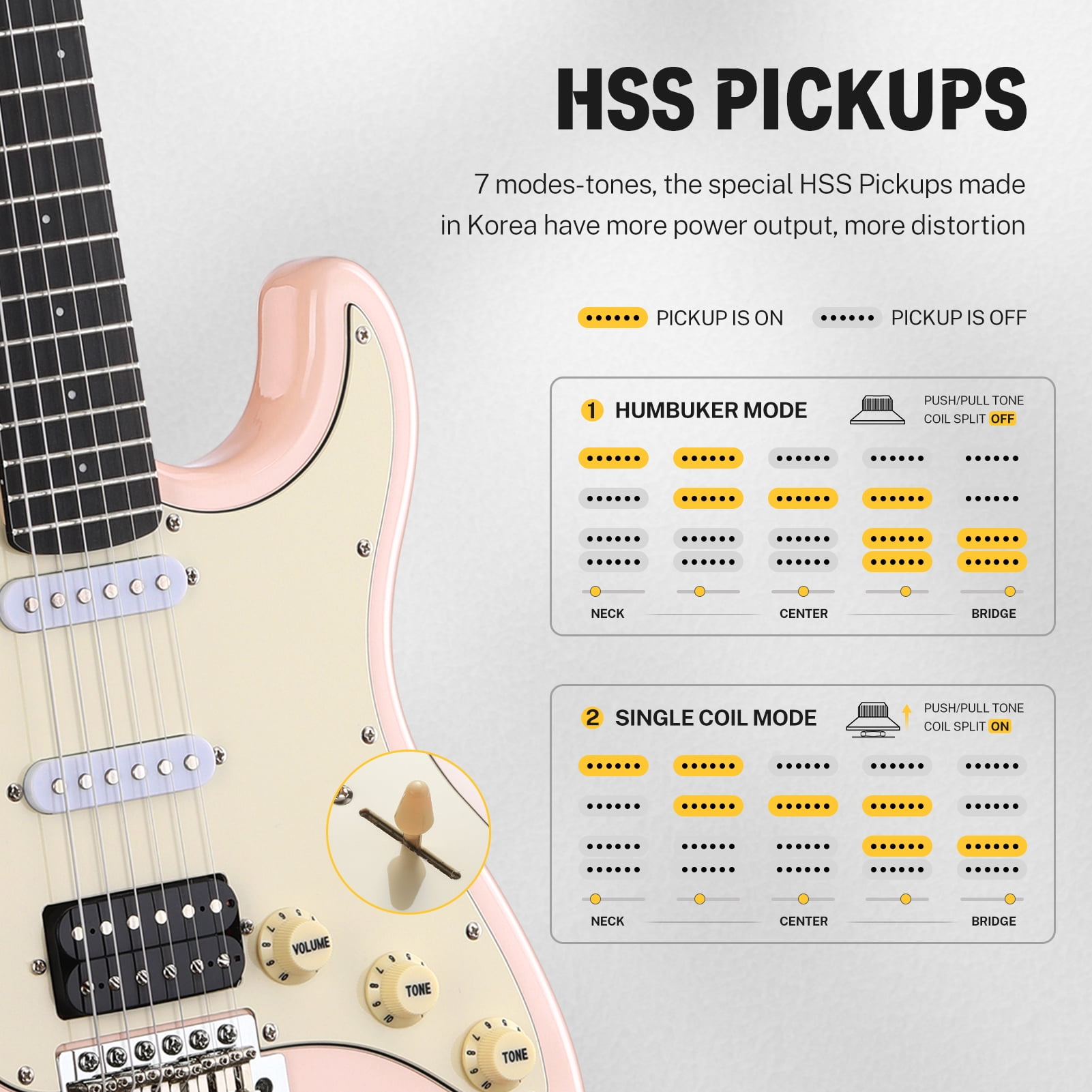 Donner 39" Electric Guitar, Solid Electronic Guitar for Beginner Intermediate, Pink