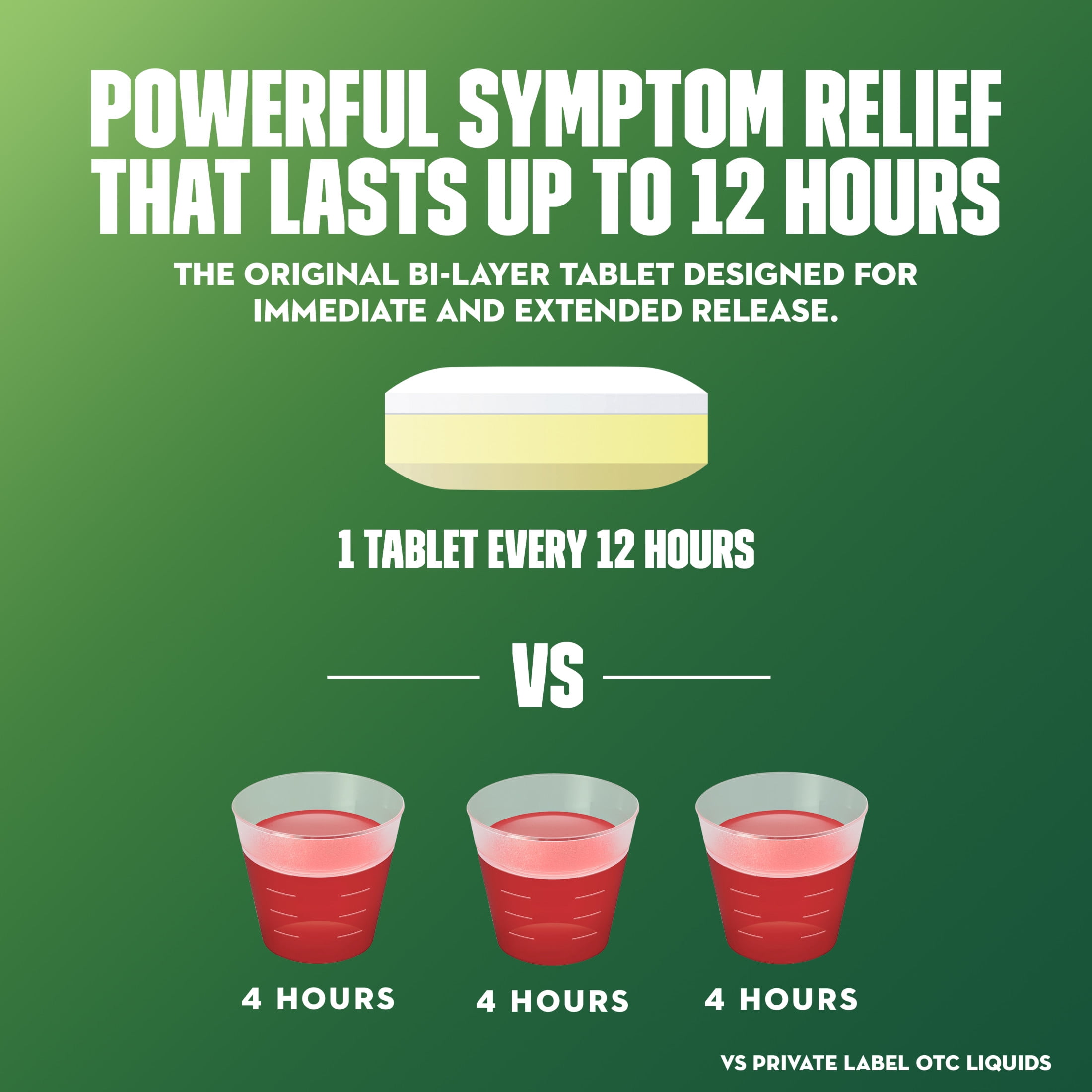 Mucinex DM 12 Hour Max Strength Expectorant & Cough Medicine, Excess Mucus Relief, FSA, 28 Tablets