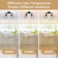 thumbnail image 4 of Industrial Track Lighting Kit 2 Light Modern Track Lighting Fixtures Flush Mount Ceiling Light Rotatable Light Head E26 Base Ceiling Spotlight for Kitchen Dining Room Hallway, 4 of 7