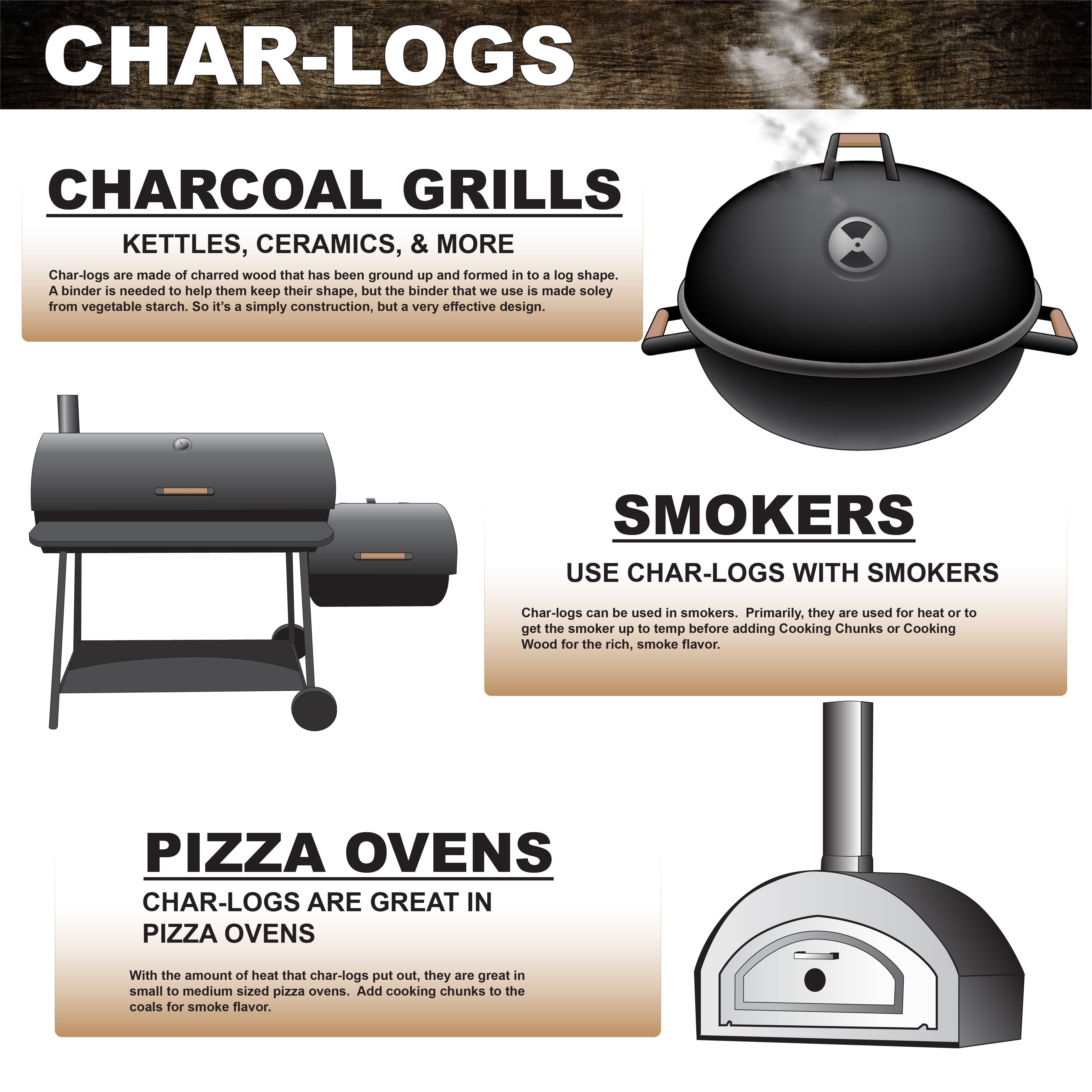 B&B Charcoal 15 Pound Competition Char Logs
