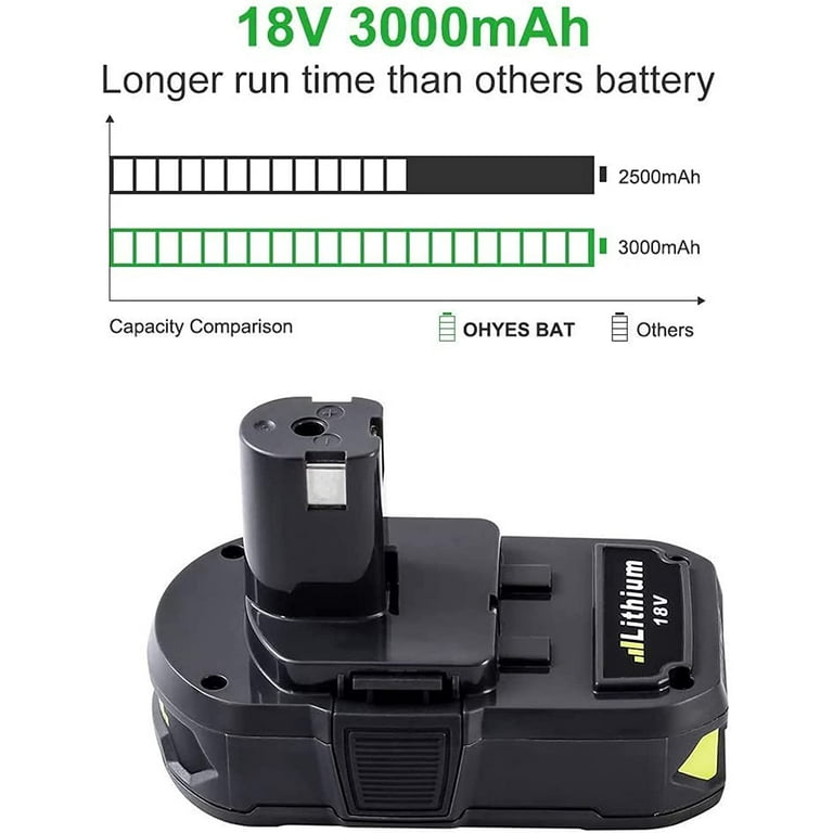Power Tool Battery Replacement 18V 3000mAh Lithium Battery for