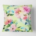thumbnail image 2 of Designart Floral Botanical Retro IV' Mid-Century Modern Throw Pillow - 18x18, 2 of 2