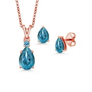 Angle View: Gem Stone King 4.12 Ct London Blue Topaz 18K Rose Gold Plated Silver Pendant with Chain Earrings Set