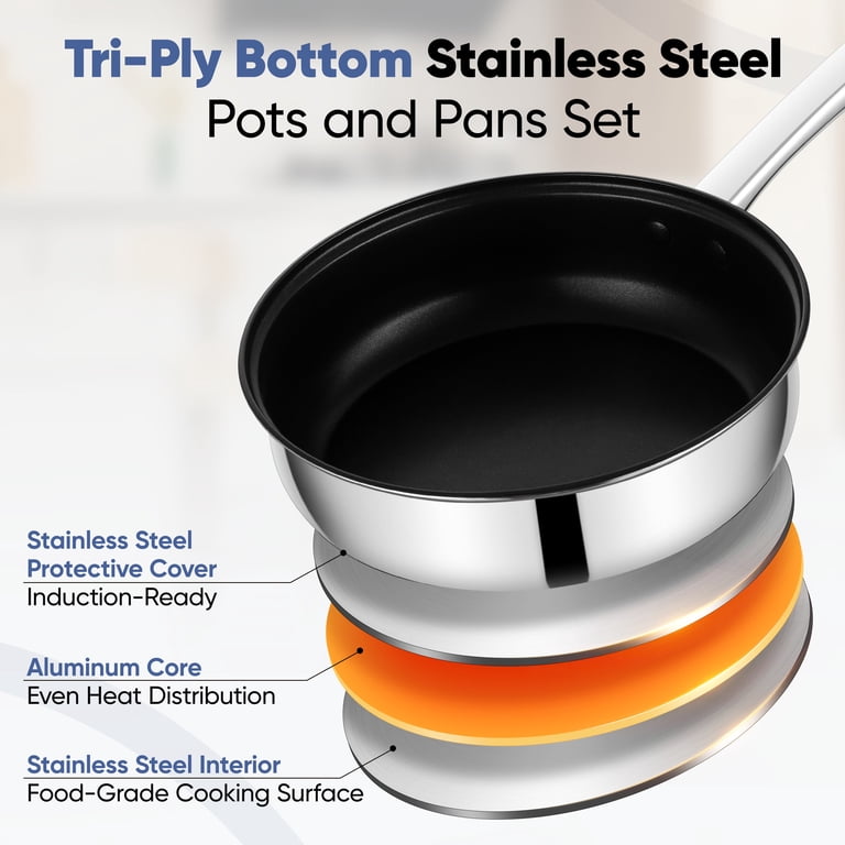 Coliware 5-Piece Stainless Steel Cookware Set photo 8