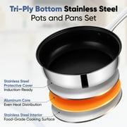 Coliware Pots and Pans Set, 5Pcs Stainless Steel Cookware Sets with Stock Pots Saucepans Frying Pans, Non-Stick Commercial Cooking Set Compatible with All Stovetops, Dishwasher Safe