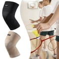 thumbnail image 4 of High Elastic Basketball Knee Pads Nylon Knee Pad Outdoor Sports Pads Knee, 4 of 9