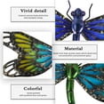 thumbnail image 6 of HONGLAND Dragonfly Garden Decor- Blue&Green Metal Dragonfly Wall Decor for Fence,Balcony-2 Pack, 6 of 9