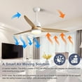 thumbnail image 2 of 56 inch Wood Ceiling Fan Indoor w/Light and Remote Control 3 Wood Blades Bedroom - Blades Span 56 Inches White with Burlywood Blades, 2 of 5