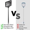 thumbnail image 4 of YAOMOBB Lonng Handle Pool Skimmer Portable Mini Pool Skimmer Net Fine Mesh Heavy Duty Leaf Debris Cleaning for Pools, 4 of 6
