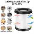 thumbnail image 4 of 8 Pack Hepa Filter for Inse S6T S6P Pro N6S Cordless Vacuum Cleaner, 4 of 5