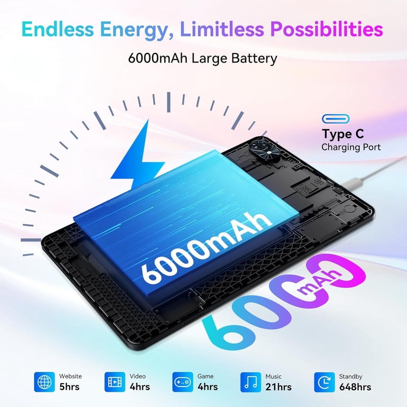 TABWEE AI Tablet Android 16 Tablets T80, 10.5 inch Tablet with HD+IPS Display, 12GB RAM+128GB ROM, 2TB TF, Gemini AI 2.0, GPS, 5G WiFi, 2.0GHz CPU ,5MP Camera, 6000mAh, GMS Certified, Gray