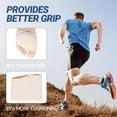 thumbnail image 5 of 2 Pairs Metatarsal Pads with Gel Pad for Women and Men, Foot Pads for Ball Pain Relief, Morton's Neuroma, Metatarsalgia Support, 5 of 6