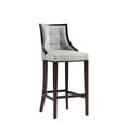 thumbnail image 4 of Manhattan Comfort Fifth 31.5" Faux Leather Barstool in Gray (Set of 2), 4 of 10
