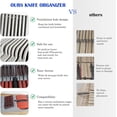 thumbnail image 3 of Drawer Knife Organizer, Kitchen Plastic Drawer Knife Block Holder Storage Sets for 16 Knives and 1 Sharpening Steel Extra Large Steak Chefs Knives Holder, 3 of 3