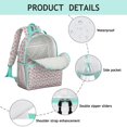thumbnail image 4 of Strawberry Inspired Backpack, Durable Waterproof Lightweight Bag with Buckle, Spacious Multi Compartments, Great Birthday Gift Idea, 4 of 6