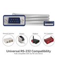 thumbnail image 4 of Sabrent USB 2.0 to Serial (9-Pin) DB-9 RS-232 Converter Cable, Prolific Chipset, - HEXNUTS - , [Windows 10/8.1/8/7/VISTA/XP, Mac OS X 10.6 and Above] 2.5 Feet (CB-DB9P), 4 of 5